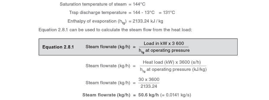 Learn about steam